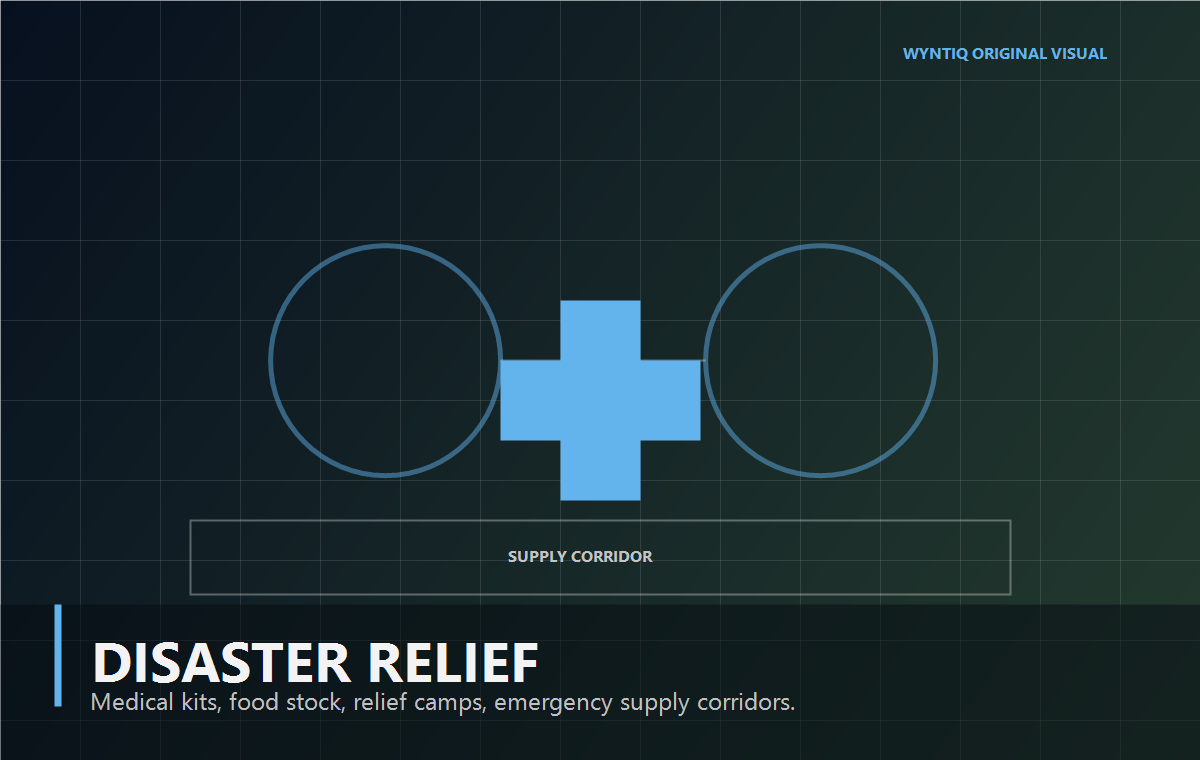 WyntIQ water treatment operations visual