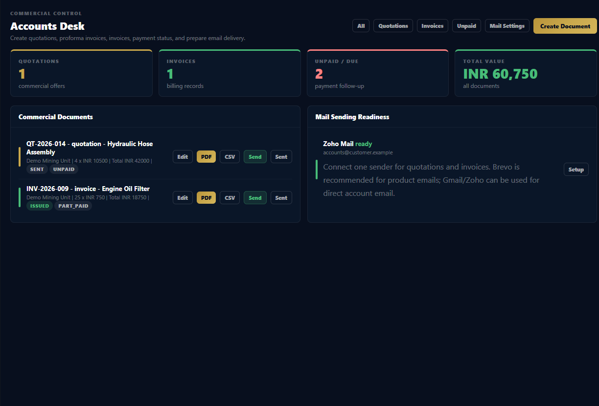 WyntIQ accounts guide screenshot