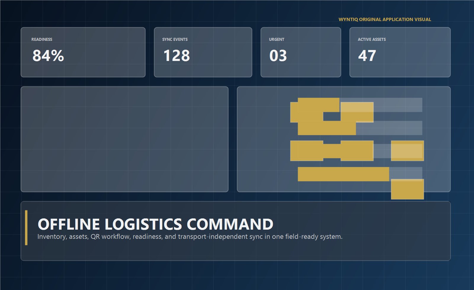 WYNTIQ product interface preview
