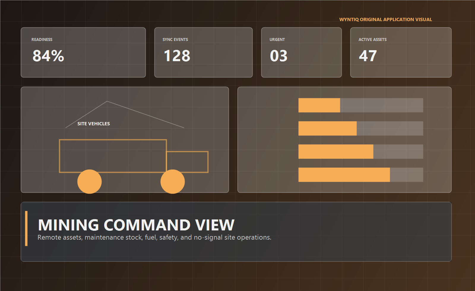 Mining logistics visual