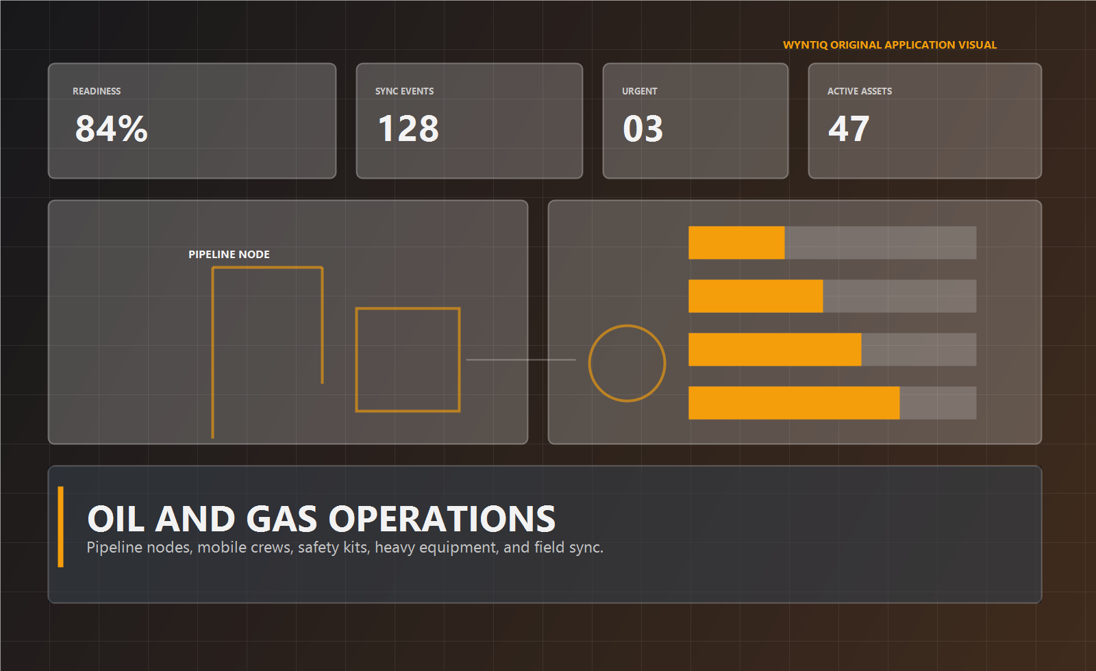 Oil and Gas logistics visual